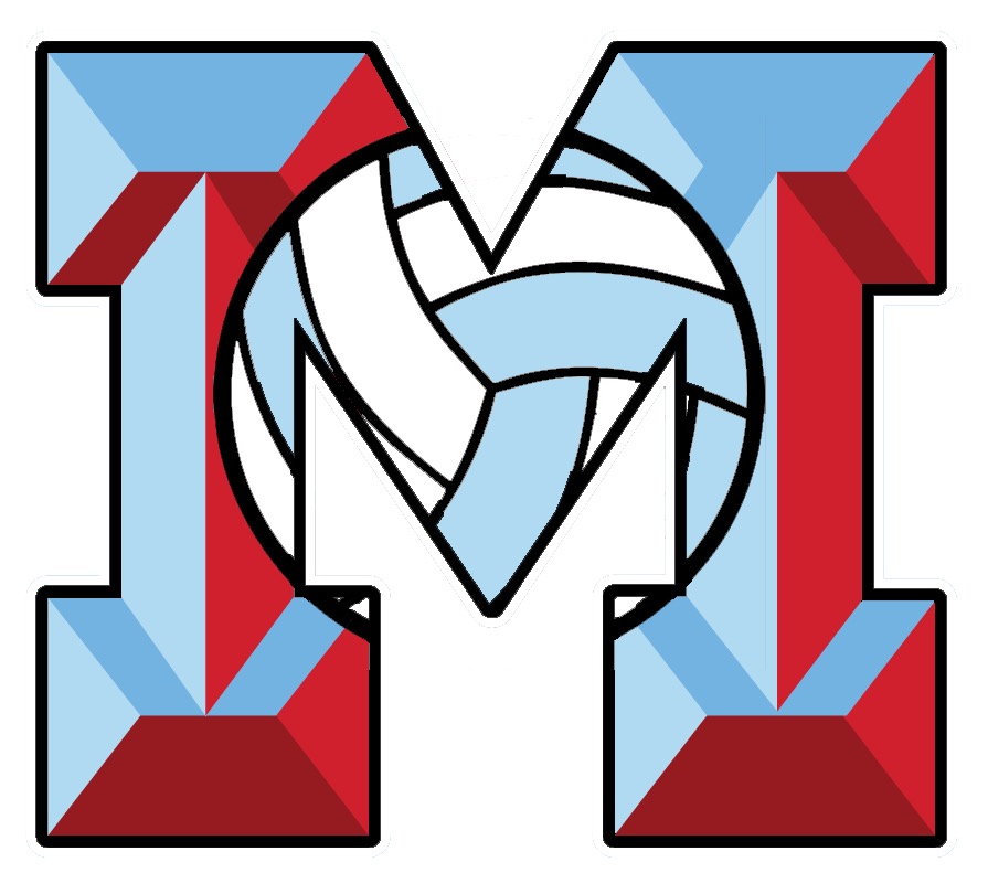 Welcome to the Rankone Monterey Volleyball Page
